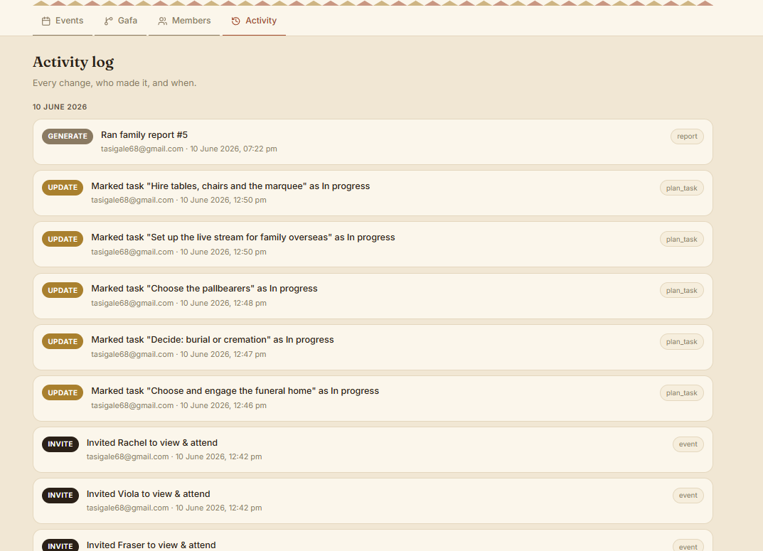 Tusi activity log showing every change with who made it and when — invitations, task updates and report runs